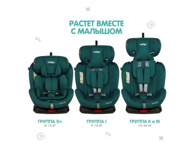 Автокресло Indigo Stellar Isofix 0-36 кг, 0-12 лет, группа 0/1/2/3 1-00372765_5