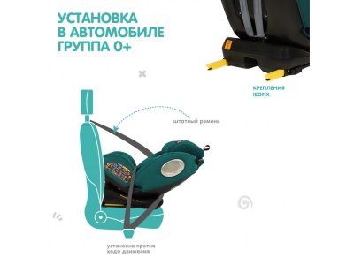 Автокресло Indigo Stellar Isofix 0-36 кг, 0-12 лет, группа 0/1/2/3 1-00372765_9