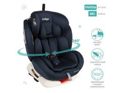 Автокресло Indigo Stellar Isofix 0-36 кг, 0-12 лет, группа 0/1/2/3 1-00372766_5