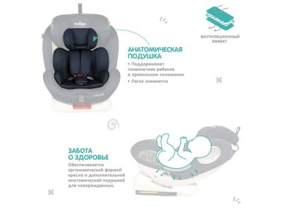 Автокресло Indigo Stellar Isofix 0-36 кг, 0-12 лет, группа 0/1/2/3 1-00372766_7