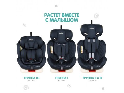 Автокресло Indigo Stellar Isofix 0-36 кг, 0-12 лет, группа 0/1/2/3 1-00372766_8