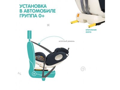 Автокресло Indigo Stellar Isofix 0-36 кг, 0-12 лет, группа 0/1/2/3 1-00372766_10