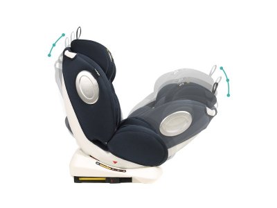 Автокресло Indigo Stellar Isofix 0-36 кг, 0-12 лет, группа 0/1/2/3 1-00372766_14