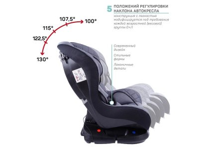 Автокресло Amarobaby Safety, 0-18 кг, 0-4 года, гр. 0+/1 1-00359929_14