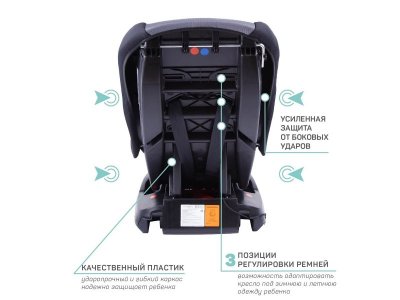 Автокресло Amarobaby Safety, 0-18 кг, 0-4 года, гр. 0+/1 1-00359929_18