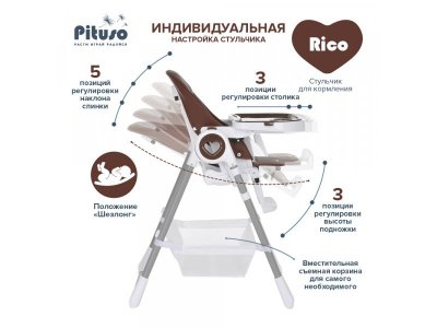 Стул для кормления Pituso Rico 1-00373149_10