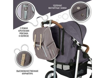 Рюкзак для мамы Nuovita Capcap Rotta 1-00342606_22