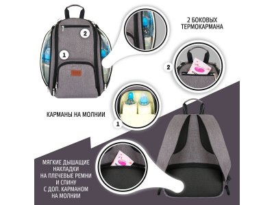 Рюкзак для мамы Nuovita Capcap Via 1-00342614_21
