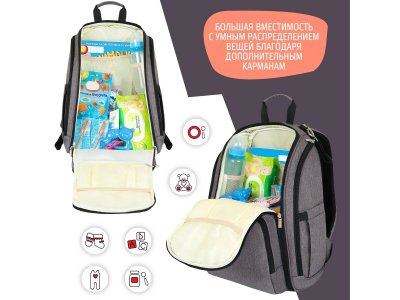 Рюкзак для мамы Nuovita Capcap Via 1-00342614_23