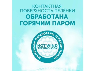 Пеленки впитывающие Lovular Hot Wind одноразовые 60*40 см 7 шт. 1-00385437_9