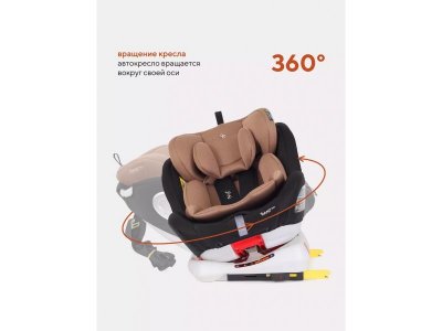Автокресло Rant basic Twist isofix 0-36 кг, группа 0+/1/2/3 1-00387056_11