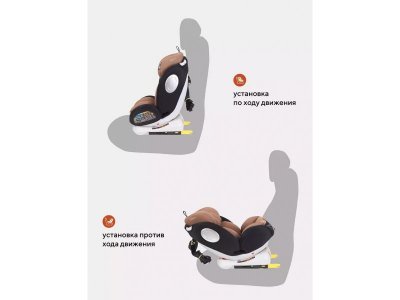 Автокресло Rant basic Twist isofix 0-36 кг, группа 0+/1/2/3 1-00387056_14
