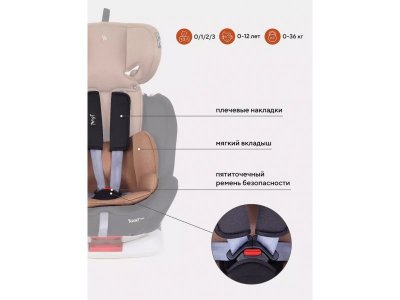 Автокресло Rant basic Twist isofix 0-36 кг, группа 0+/1/2/3 1-00387056_15