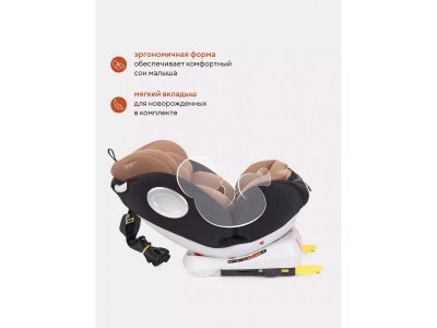 Автокресло Rant basic Twist isofix 0-36 кг, группа 0+/1/2/3 1-00387056_18