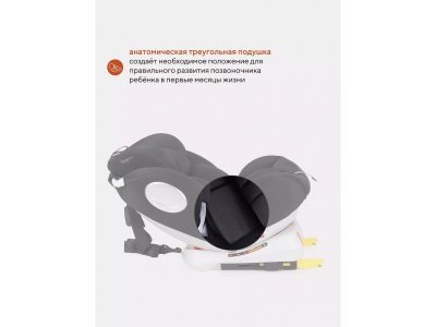 Автокресло Rant basic Twist isofix 0-36 кг, группа 0+/1/2/3 1-00387057_11