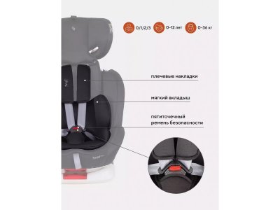 Автокресло Rant basic Twist isofix 0-36 кг, группа 0+/1/2/3 1-00387057_13