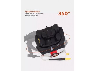 Автокресло Rant basic Twist isofix 0-36 кг, группа 0+/1/2/3 1-00387057_16