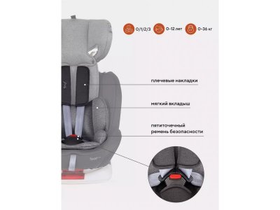 Автокресло Rant basic Twist isofix 0-36 кг, группа 0+/1/2/3 1-00387058_10