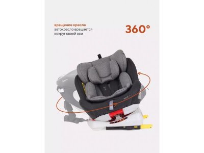 Автокресло Rant basic Twist isofix 0-36 кг, группа 0+/1/2/3 1-00387058_17