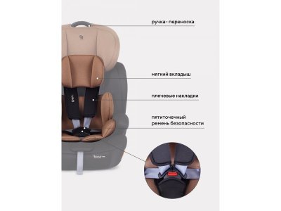 Автокресло Rant basic Spark 9-36 кг, группа 1/2/3 1-00387059_14