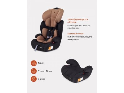 Автокресло Rant basic Spark 9-36 кг, группа 1/2/3 1-00387059_17