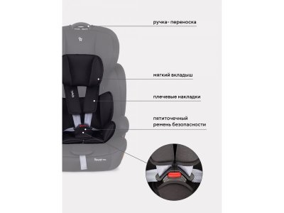 Автокресло Rant basic Spark 9-36 кг, группа 1/2/3 1-00387060_3