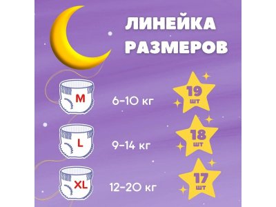Подгузники-трусики ночные Mykiddo night XL (12-20 кг) 17 шт. 1-00387921_7
