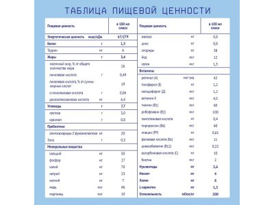 Смесь Nutrilak Premium ProComfort Комфорт молочная стерилизованная 200 мл 1-00355118_7