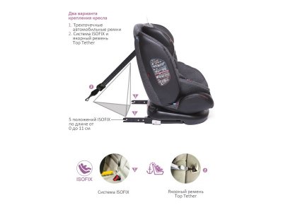 Автокресло Babycare Shelter, 0-36 кг, группа 0/1/2/3 1-00388169_3