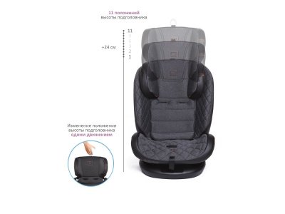 Автокресло Babycare Shelter, 0-36 кг, группа 0/1/2/3 1-00388169_6