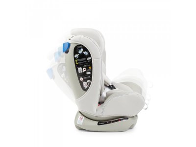 Автокресло Happy baby Spector 1-00388056_2