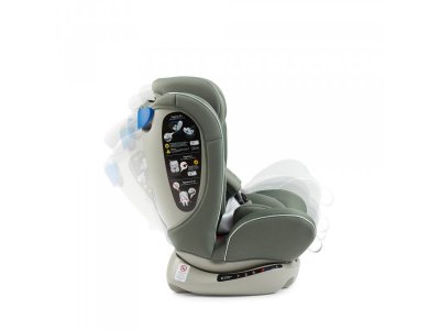 Автокресло Happy baby Spector 1-00388057_2