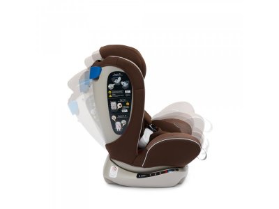 Автокресло Happy baby Spector 1-00388058_5