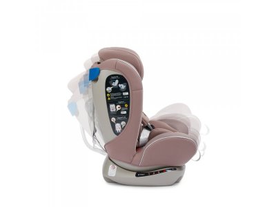 Автокресло Happy baby Spector 1-00388059_5