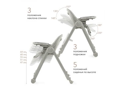 Стульчик для кормления Happy baby Berny Lux 1-00388084_4