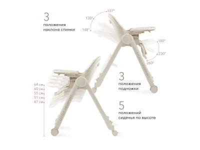 Стульчик для кормления Happy baby Berny Lux 1-00388085_4