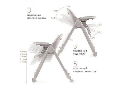 Стульчик для кормления Happy baby Berny Lux 1-00388087_3
