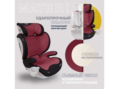 Автокресло Nuovita Maczione N23i-1 1-00355067_13