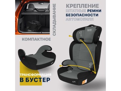 Автокресло Nuovita Maczione N23-1, группа 2/3 1-00353297_6