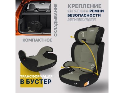 Автокресло Nuovita Maczione N23-1, группа 2/3 1-00353298_6