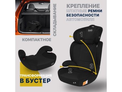 Автокресло Nuovita Maczione N23-1, группа 2/3 1-00353299_6