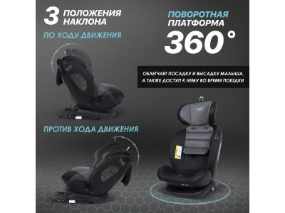 Автокресло Nuovita Maczione N0123i-1L 1-00370888_7