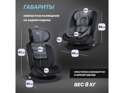 Автокресло Nuovita Maczione N0123i-1L 1-00370888_8