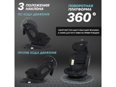 Автокресло Nuovita Maczione N0123i-1L 1-00370889_7