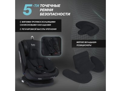 Автокресло Nuovita Maczione N0123i-1L 1-00370889_8