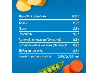 Пюре Gerber Овощи с фрикадельками из говядины 190 г 1-00224439_7