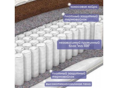 Матрас Капризун Микс Хард, высота 14 см 1-00395647_8
