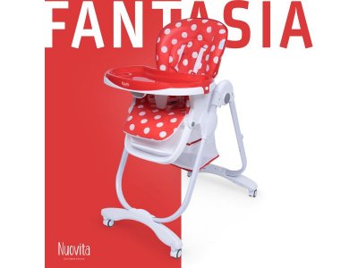 Стульчик для кормления Nuovita, Fantasia 1-00262291_8