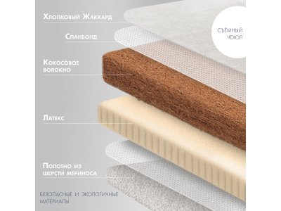 Матрас Nuovita Lattice Cotton merino, высота 10 см 1-00355094_6
