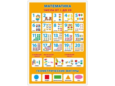 Плакат обучающий Росмэн Математика 1-00398071_3